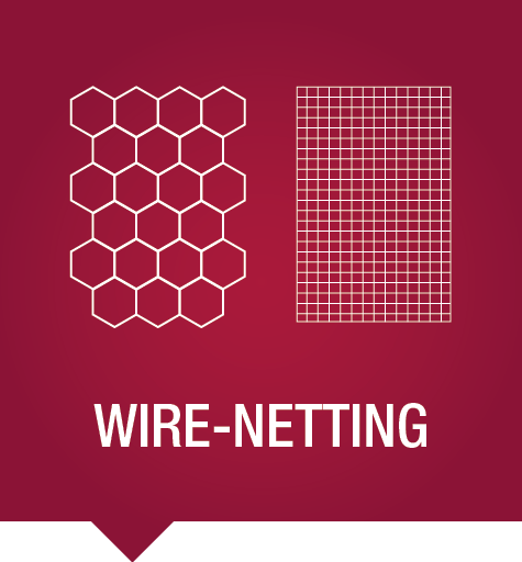Wire netting 