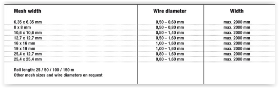 air-filter-mesh-table-eng