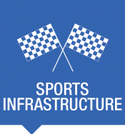 Fencing system for Sports infrastructure
