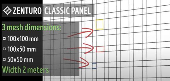 Zenturo Classic mesh description