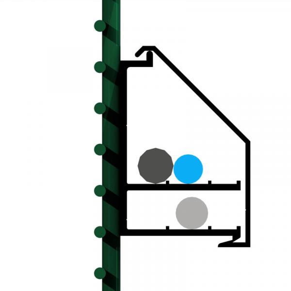 SmartFence Betafence