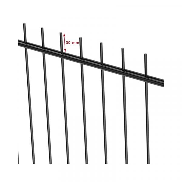 double-bar-z3