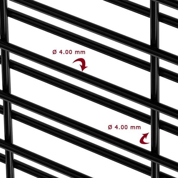 fencing panels small mesh - Securifor 4D